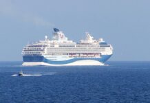 Reisewirtschaft erwartet für 2024 Rekordergebnis