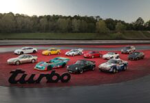Porsche feiert 50 Jahre Turbo auf der Retro Classics