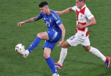 Fußball-EM: Italien nach Remis gegen Kroatien im Achtelfinale