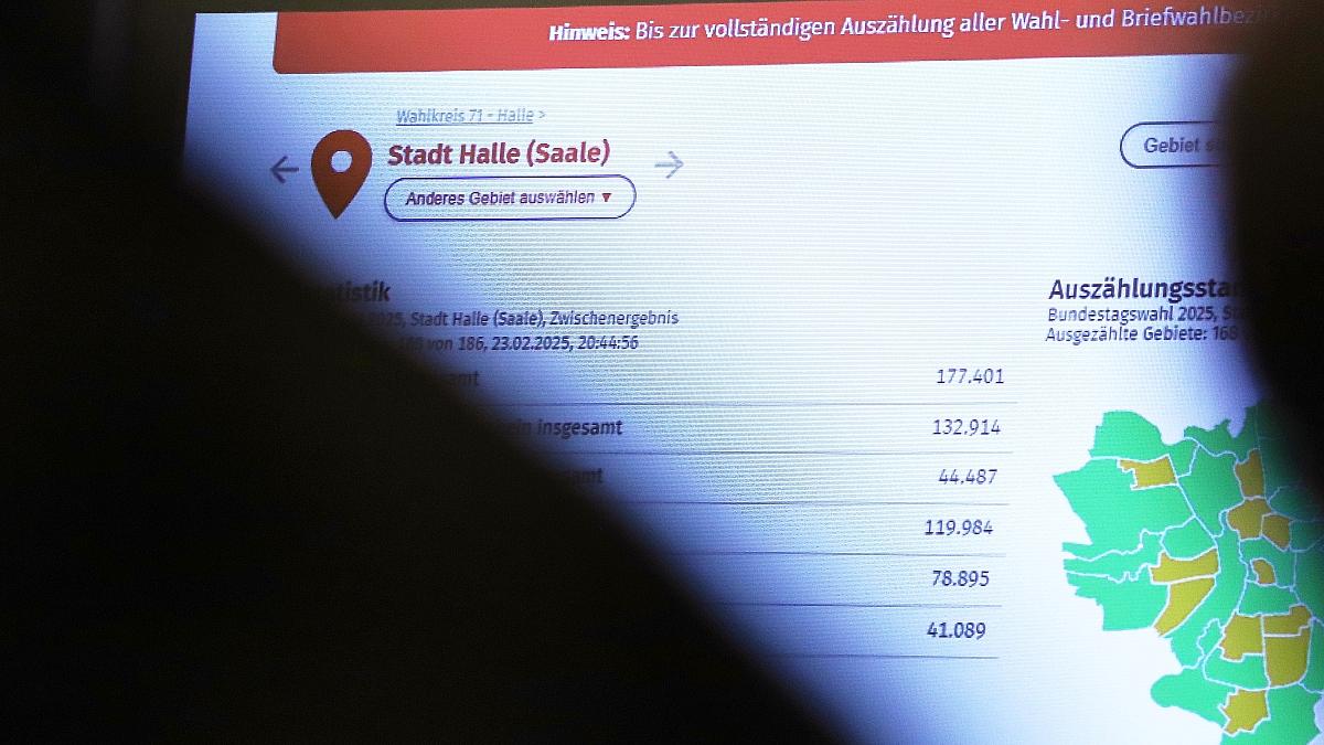 23 Wahlkreissieger verpassen Einzug in den Bundestag