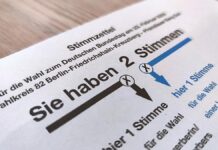 Bundestag liegen bereits 840 Beschwerden gegen Bundestagswahl vor