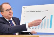 Politisch motivierte Kriminalität steigt erneut massiv