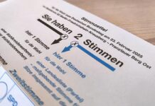 Opposition kritisiert Ausschluss aus Wahlrechtskommission