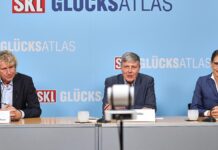 Lebenszufriedenheit der Deutschen steigt nur minimal