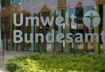 Umweltbundesamt legt Plan zur Erreichung von Klimazielen vor